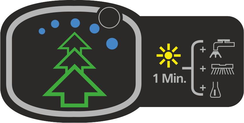 EDS-Kit f. BA651/751/851